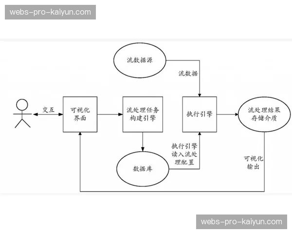 按需点播的专题内容库扩容 满足用户深度观赛需求