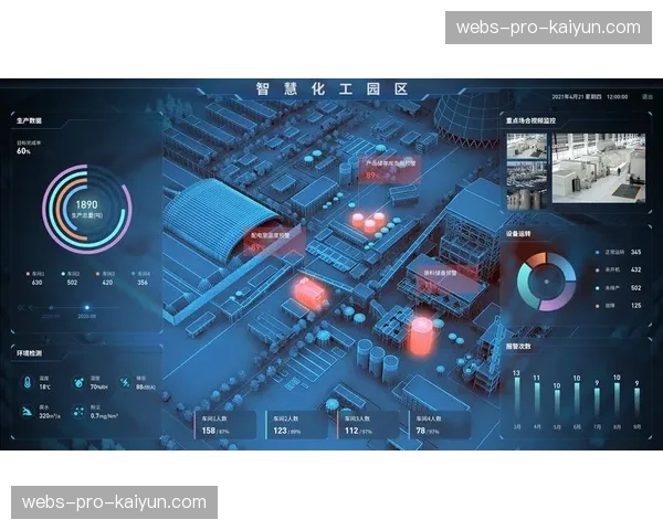 数字孪生技术用于赛事模拟与预案推演 降低实地执行风险 数字孪生技术用于赛事模拟与预案推演 降低实地执行风险